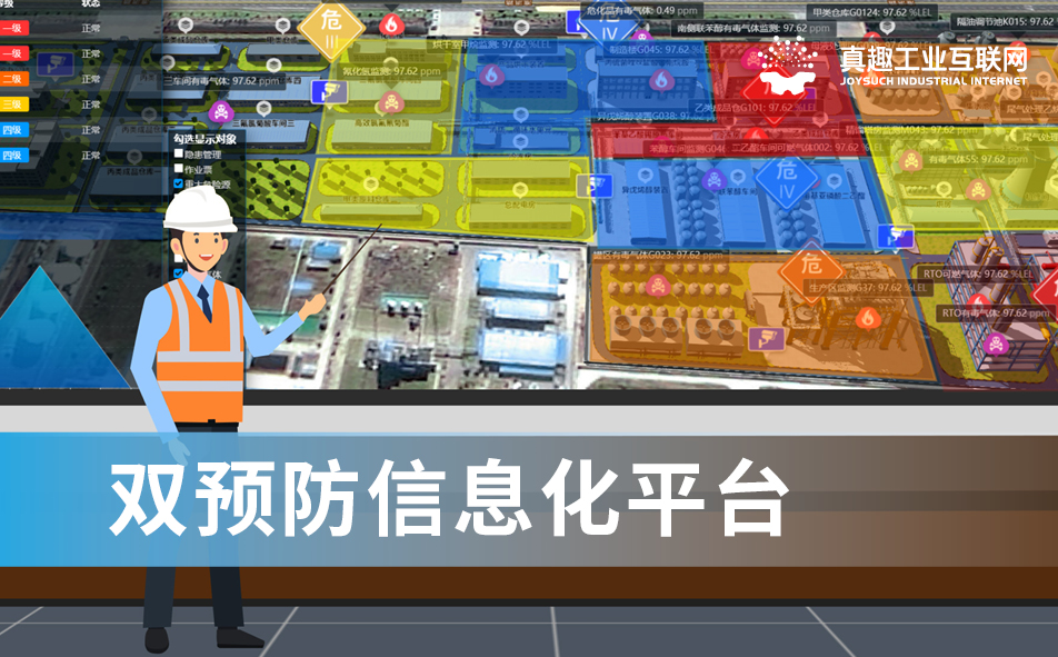 化工安全生产信息化平台